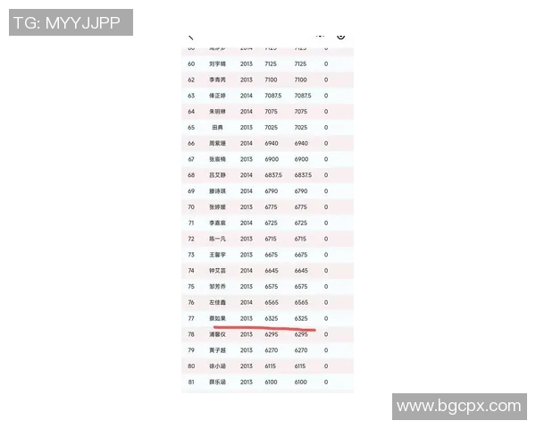 武汉网球队在钻石联赛积分榜上以94分稳居第一名展现强劲实力