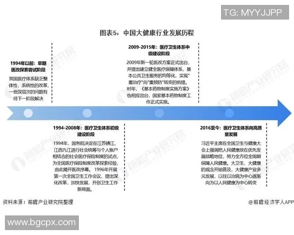 西安足球队的控制革新探索与发展路径分析 西安足球队的控制革新探索与发展路径分析